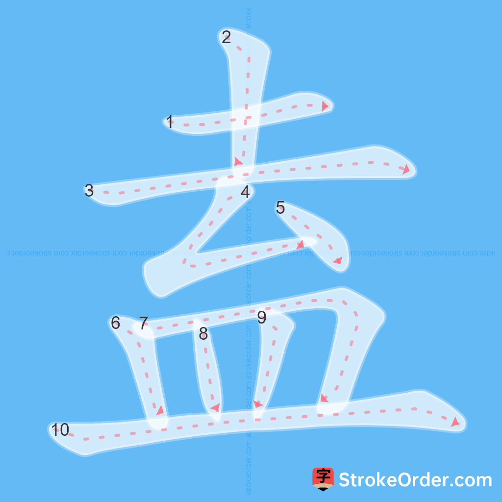 Standard stroke order for the Chinese character 盍