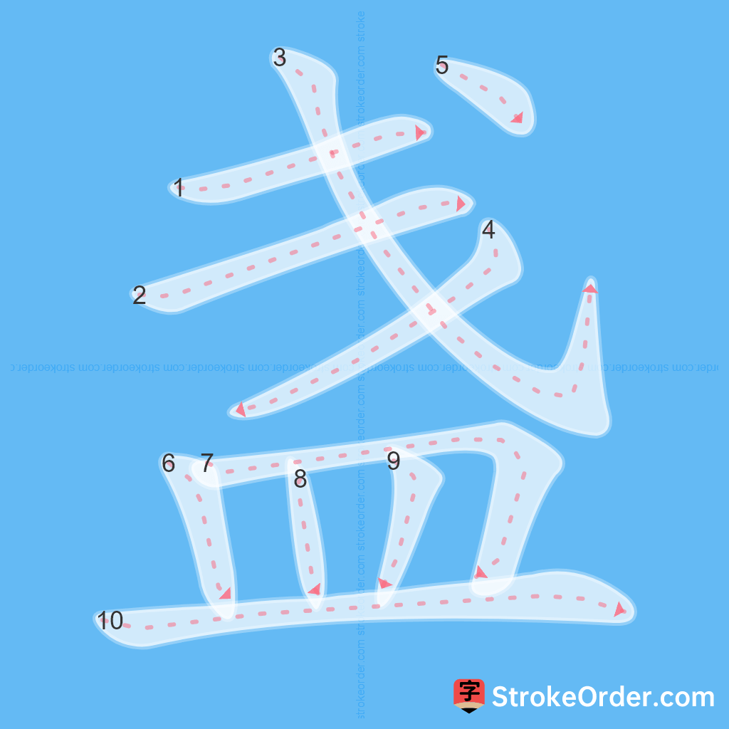 Standard stroke order for the Chinese character 盏