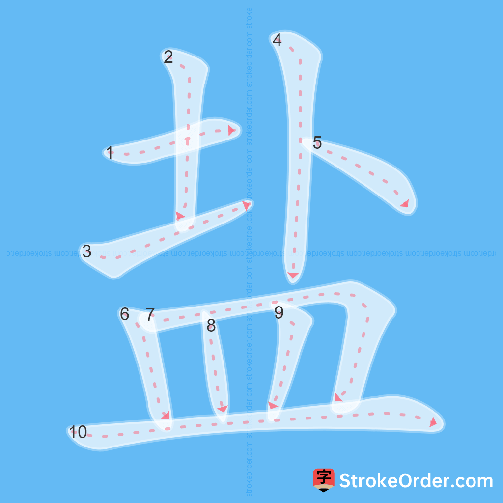 Standard stroke order for the Chinese character 盐
