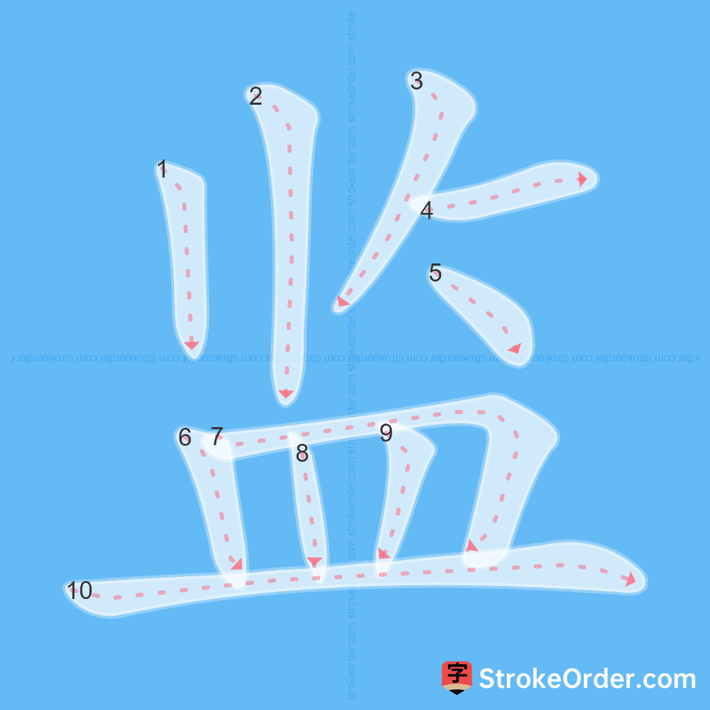 Standard stroke order for the Chinese character 监