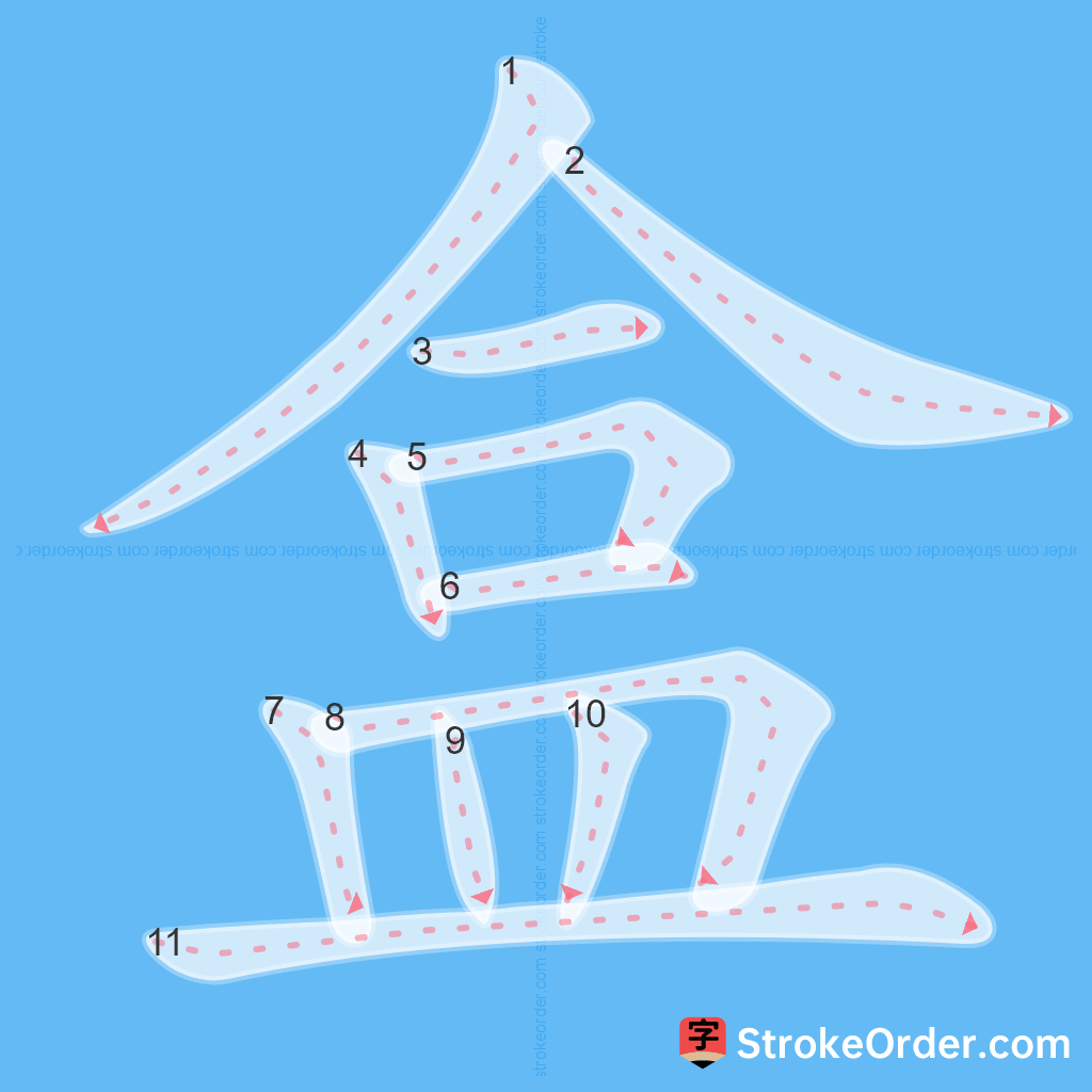Standard stroke order for the Chinese character 盒