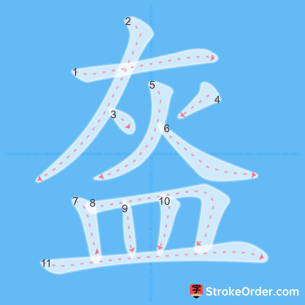 Standard stroke order for the Chinese character 盔
