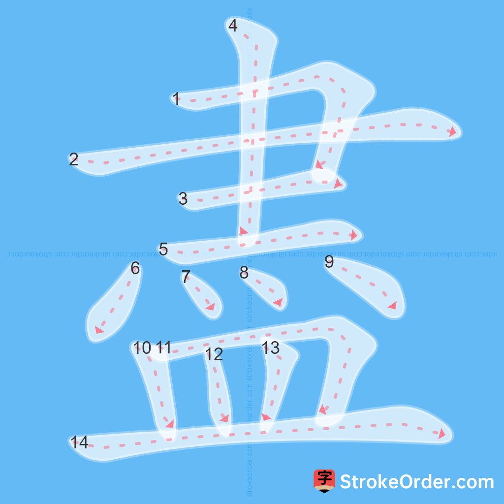 Standard stroke order for the Chinese character 盡