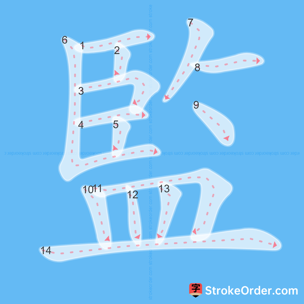 Standard stroke order for the Chinese character 監