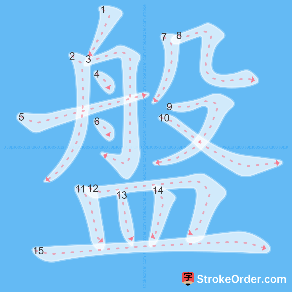 Standard stroke order for the Chinese character 盤