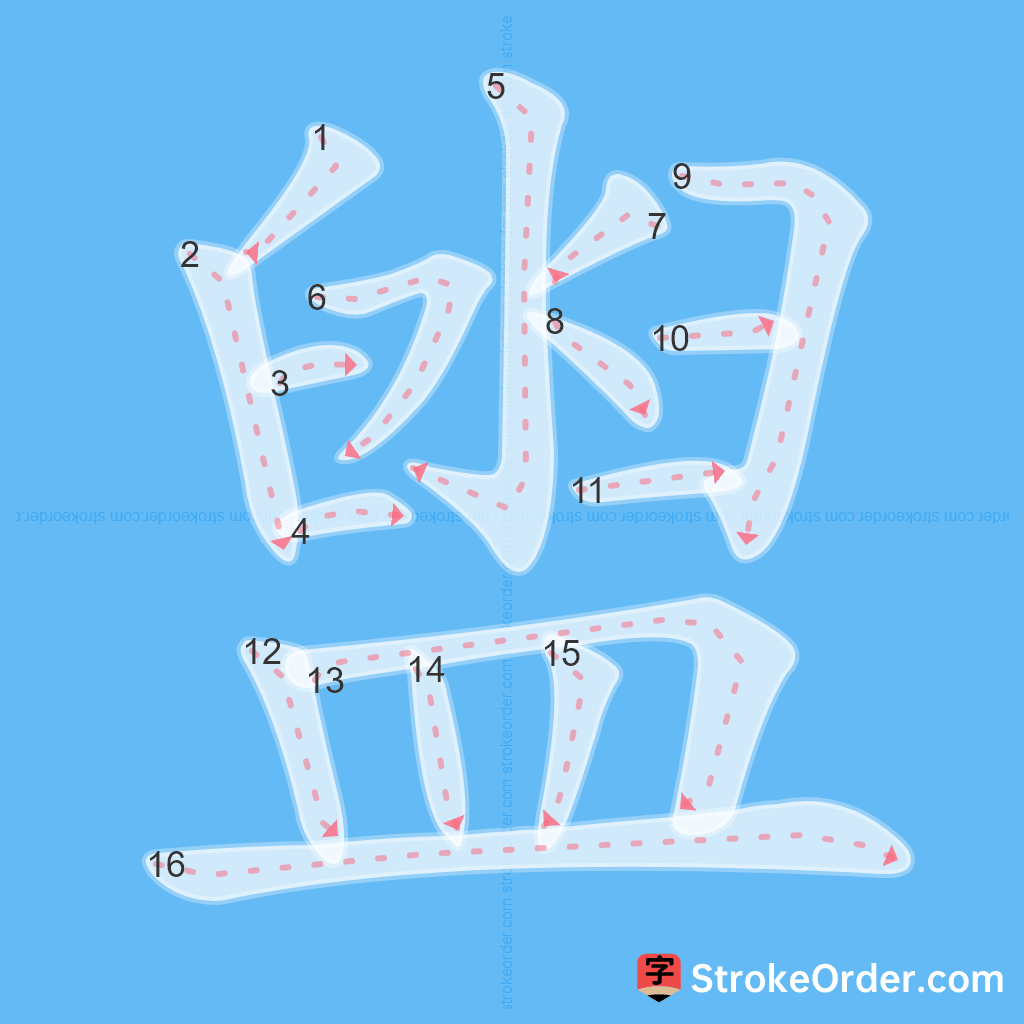 Standard stroke order for the Chinese character 盥
