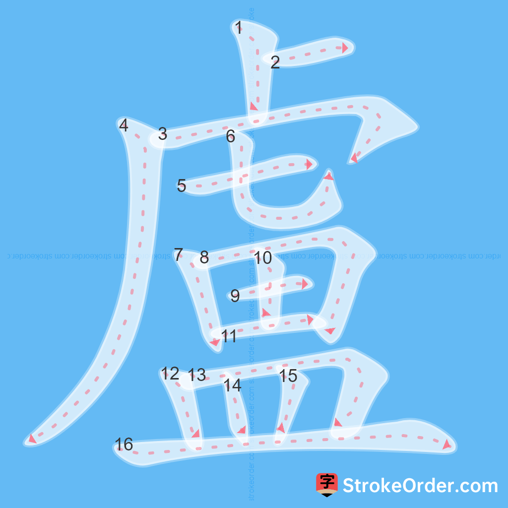 Standard stroke order for the Chinese character 盧