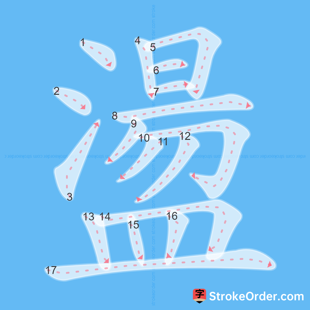 Standard stroke order for the Chinese character 盪