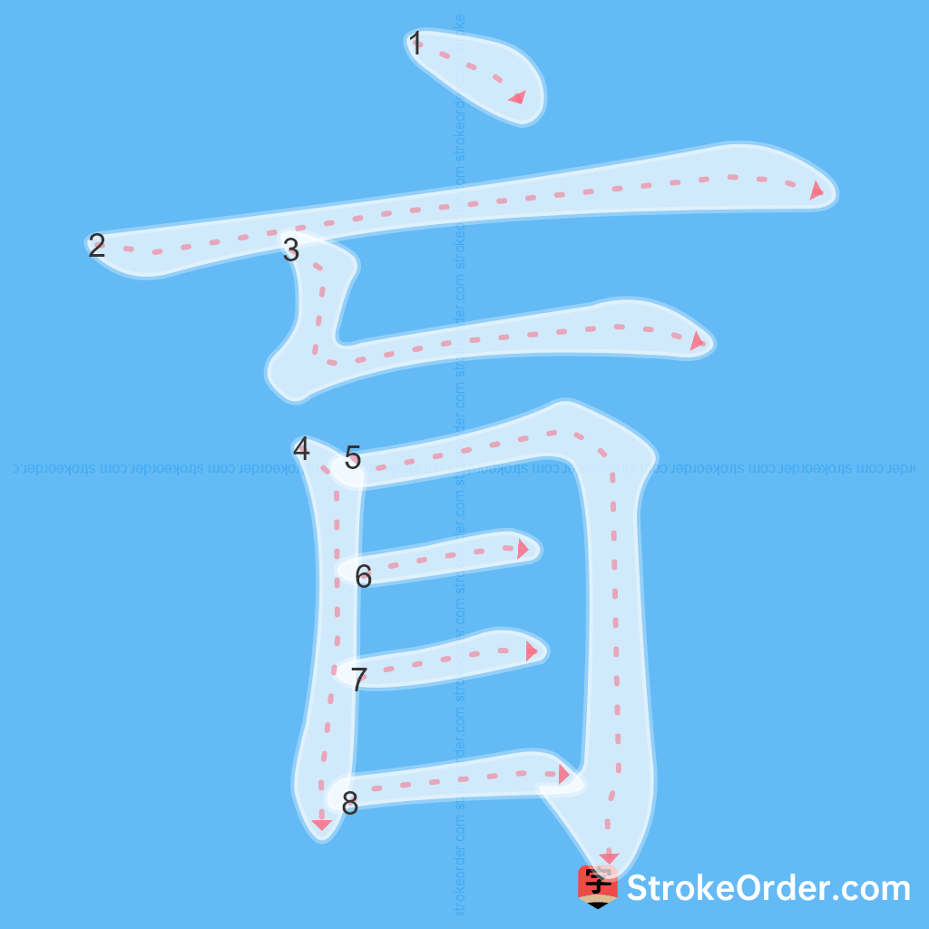 Standard stroke order for the Chinese character 盲