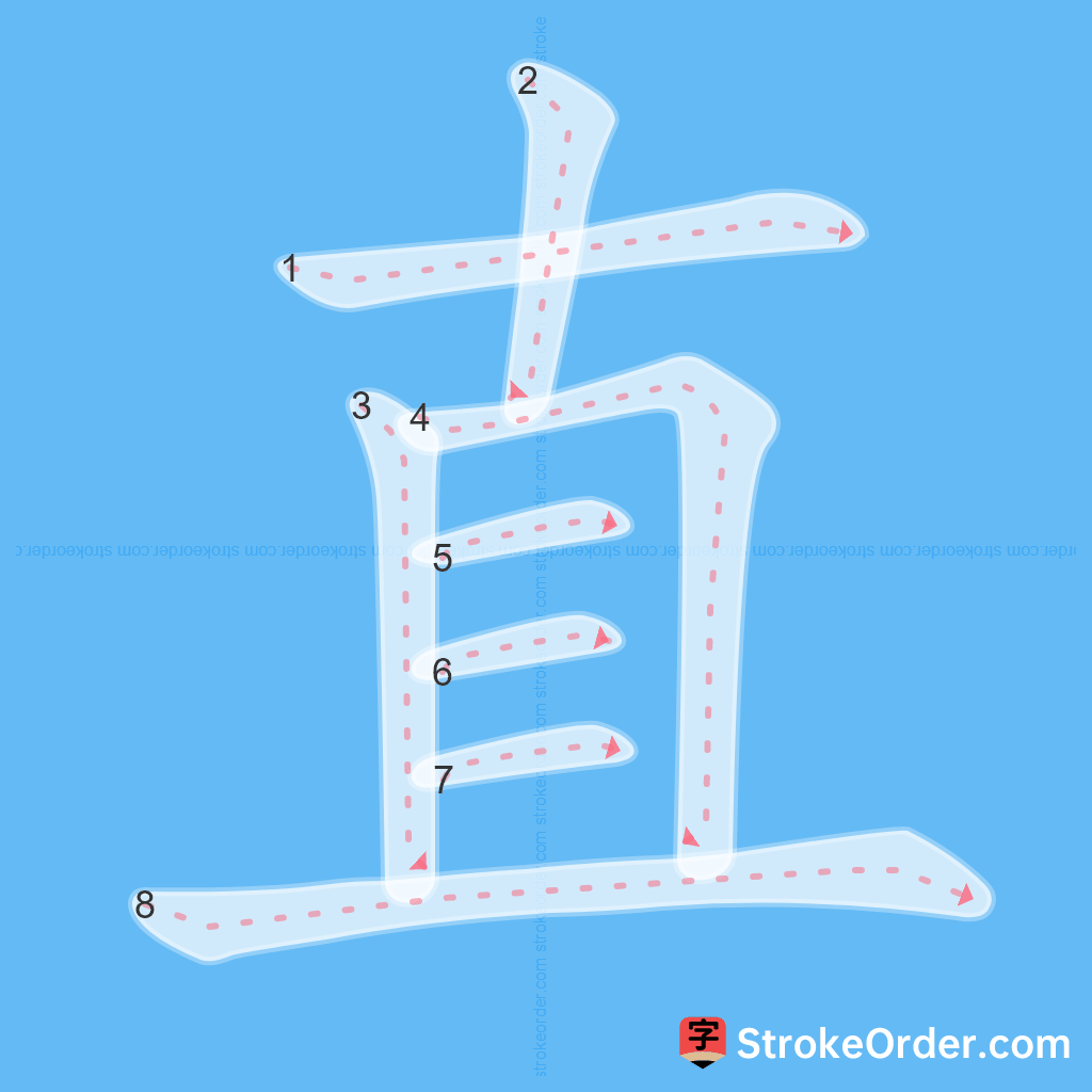 Standard stroke order for the Chinese character 直