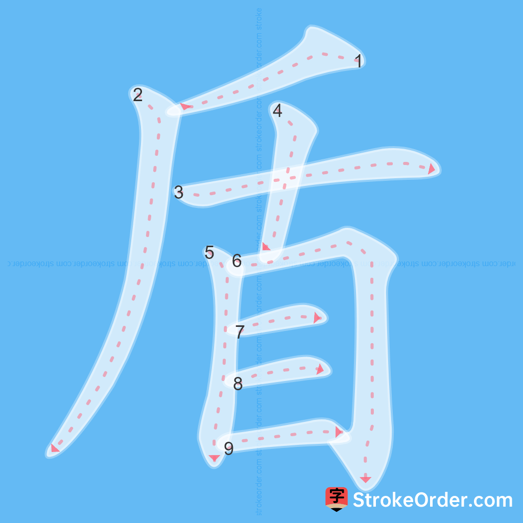 Standard stroke order for the Chinese character 盾