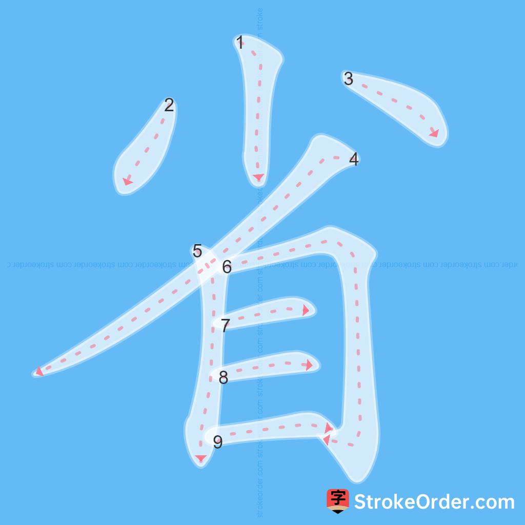 Standard stroke order for the Chinese character 省
