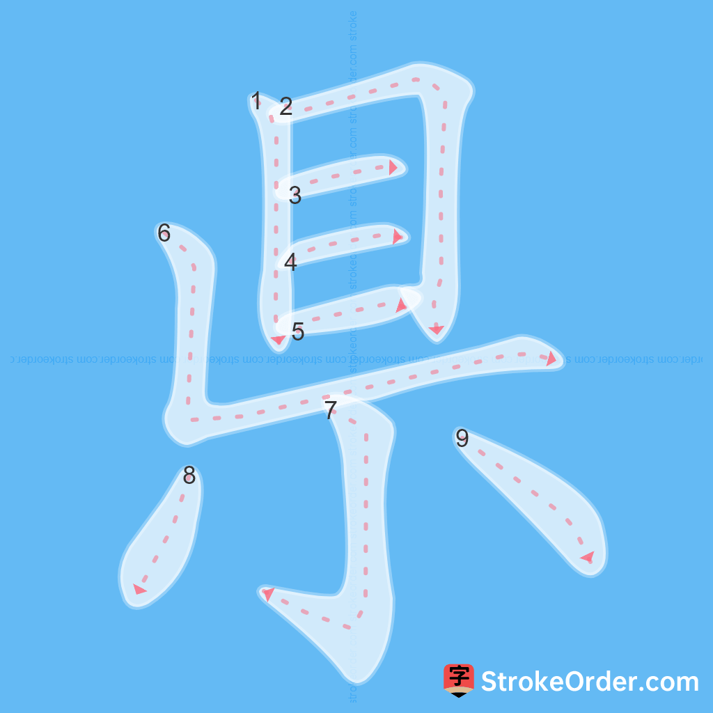 Standard stroke order for the Chinese character 県
