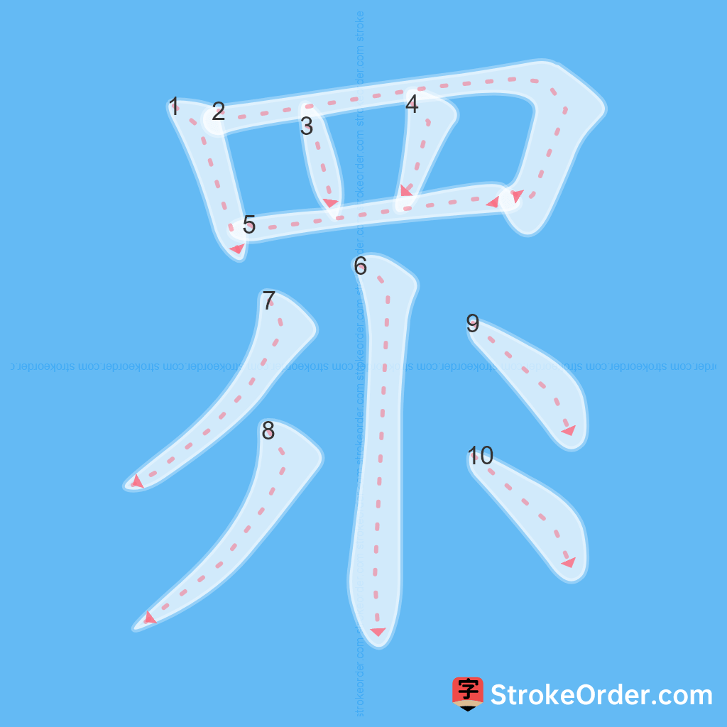Standard stroke order for the Chinese character 眔