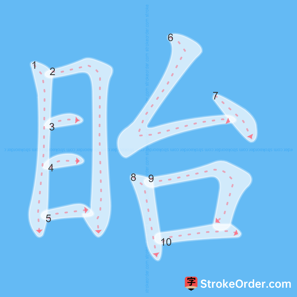 Standard stroke order for the Chinese character 眙