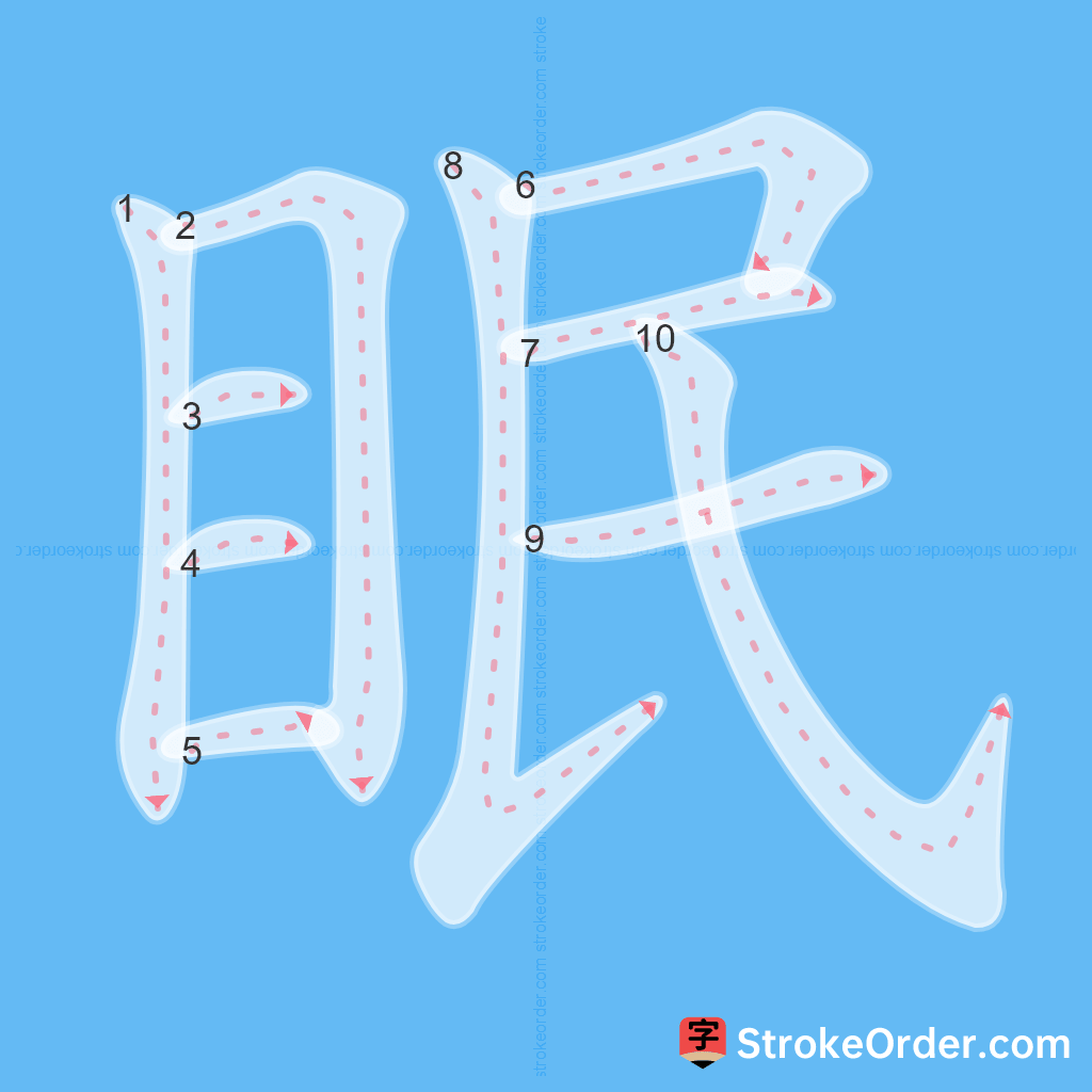 Standard stroke order for the Chinese character 眠