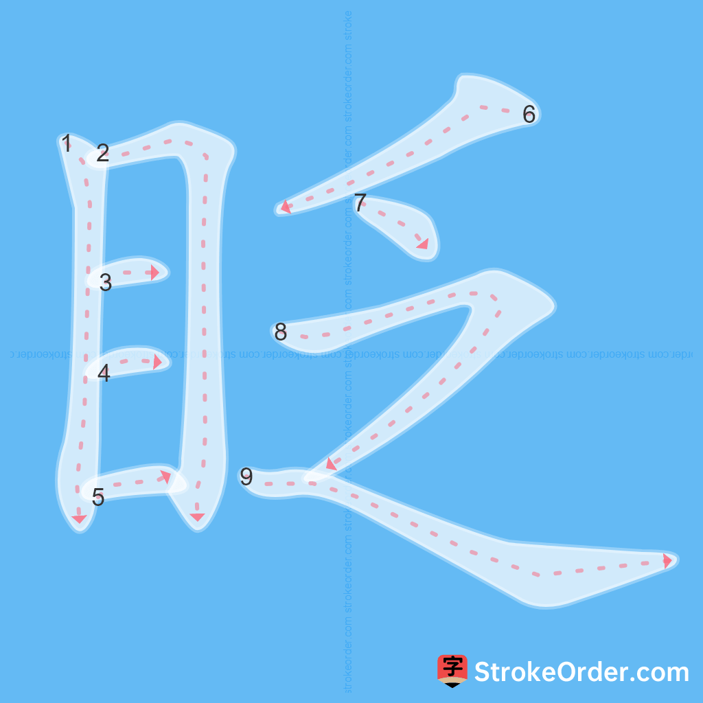 Standard stroke order for the Chinese character 眨