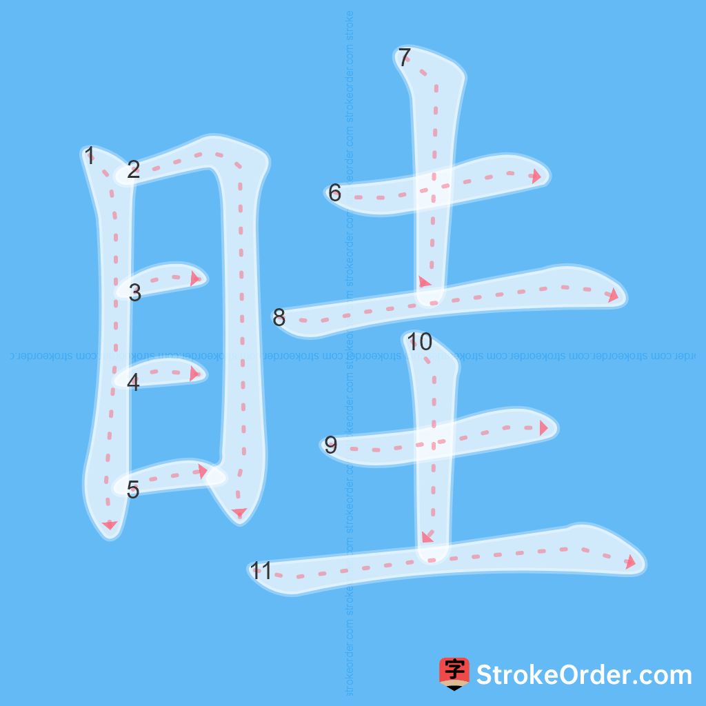 Standard stroke order for the Chinese character 眭