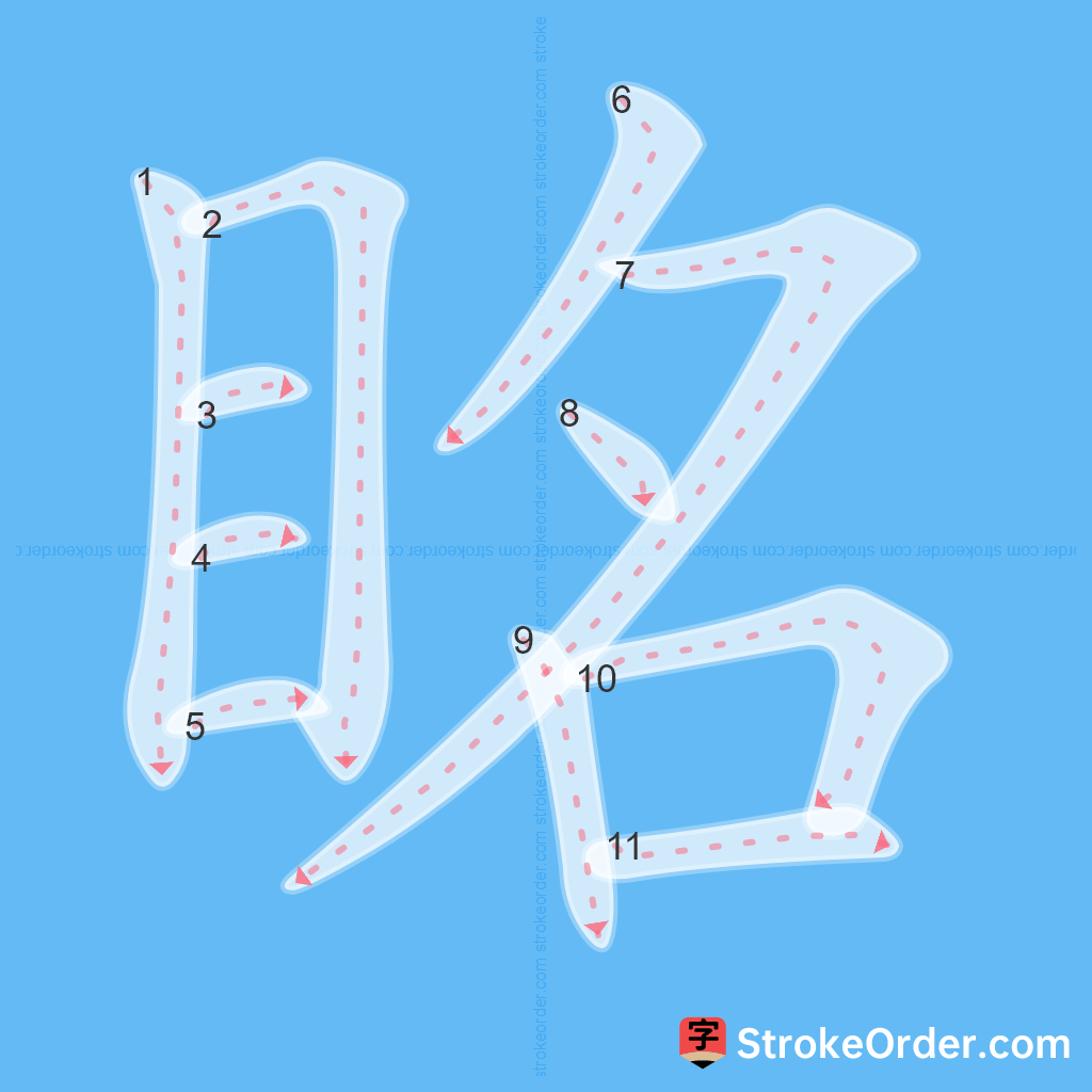 Standard stroke order for the Chinese character 眳