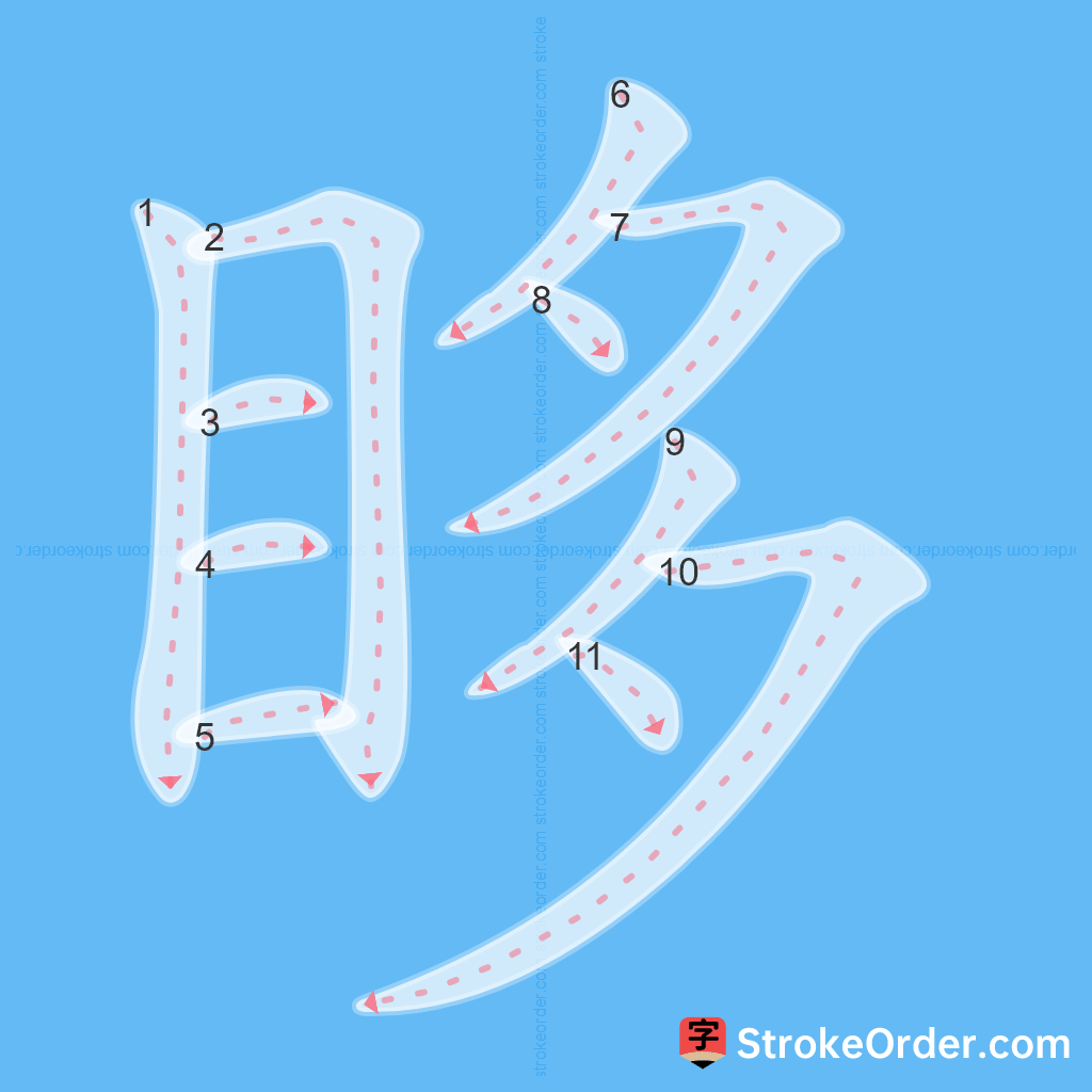 Standard stroke order for the Chinese character 眵