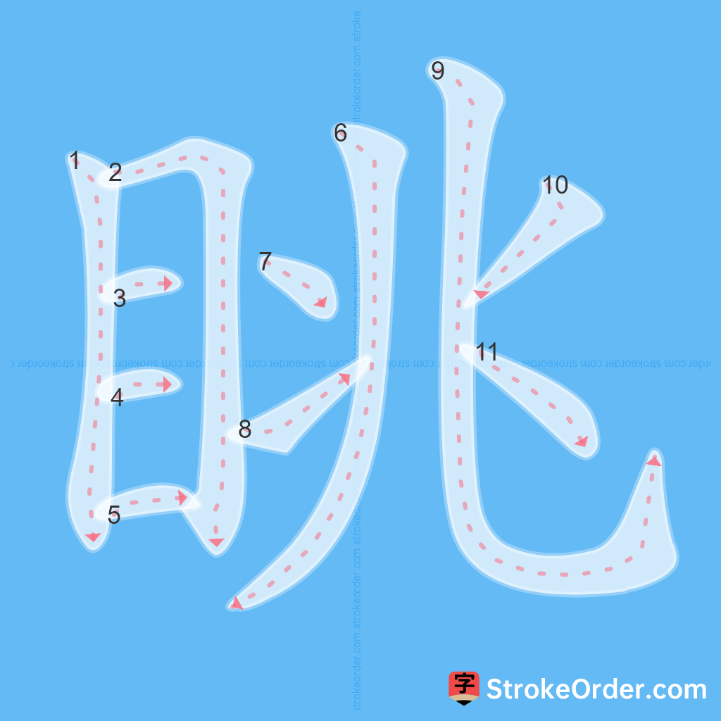 Standard stroke order for the Chinese character 眺