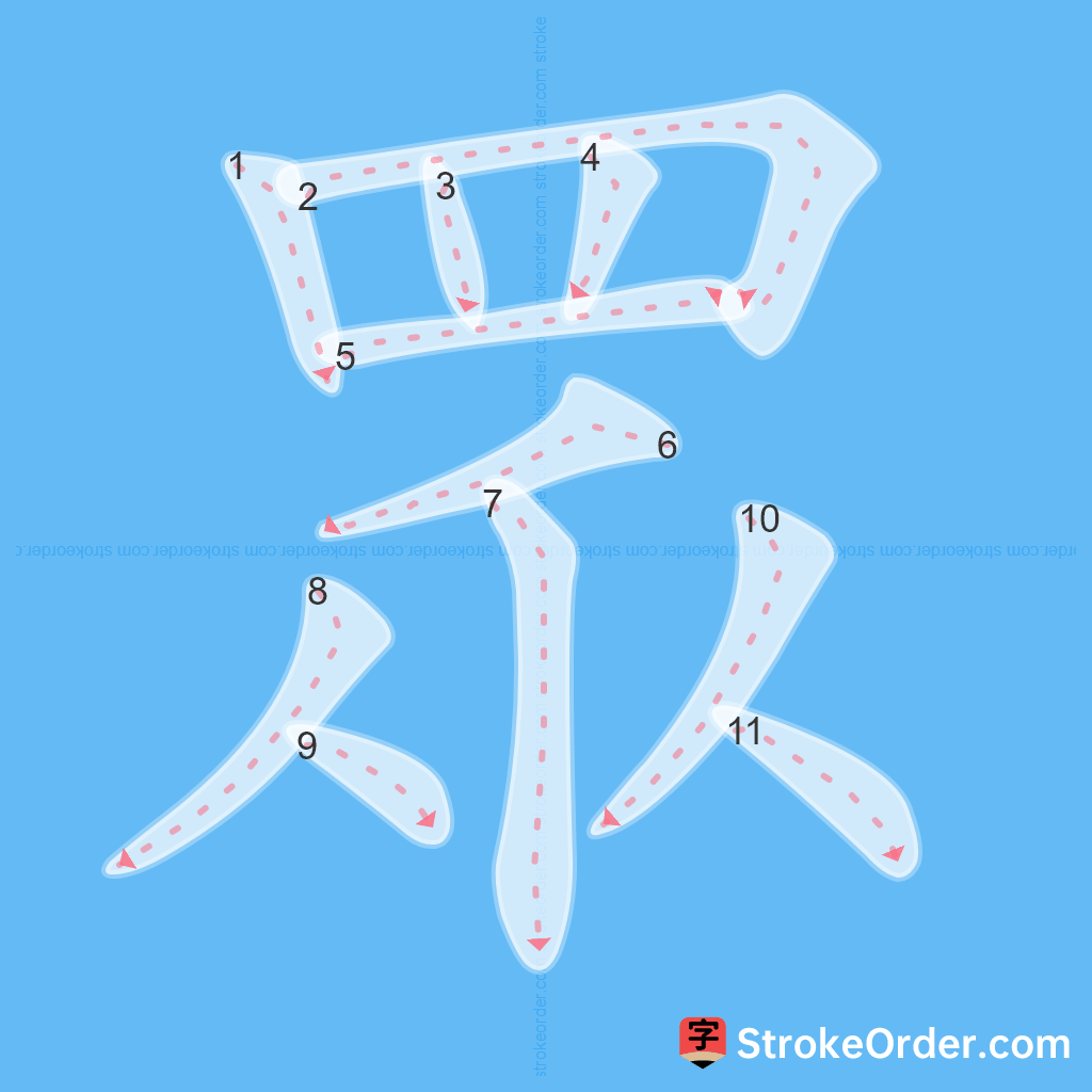 Standard stroke order for the Chinese character 眾