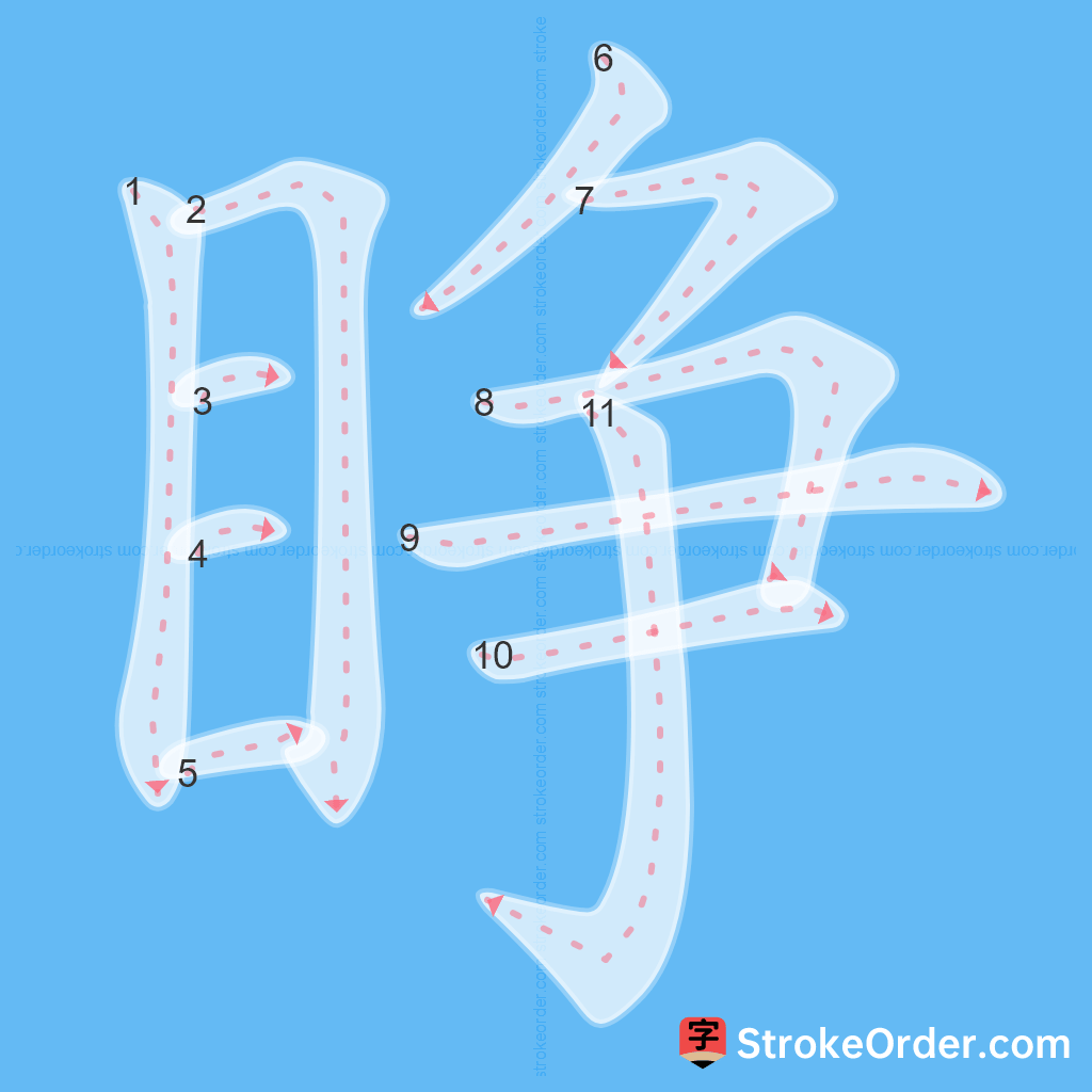 Standard stroke order for the Chinese character 睁