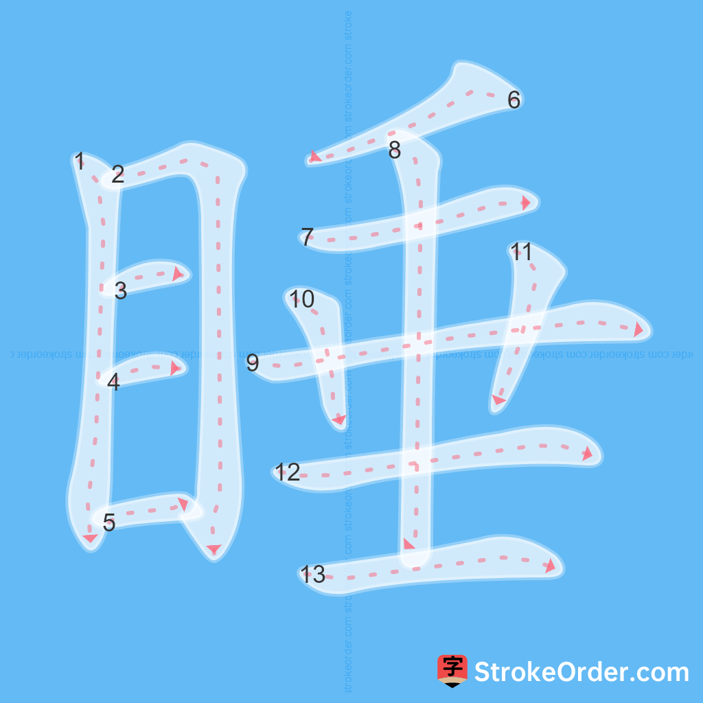 Standard stroke order for the Chinese character 睡