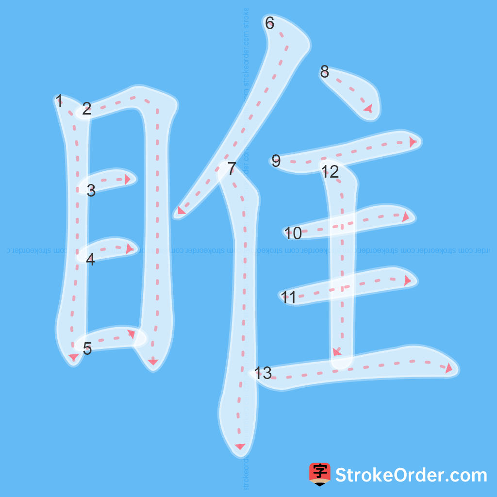 Standard stroke order for the Chinese character 睢