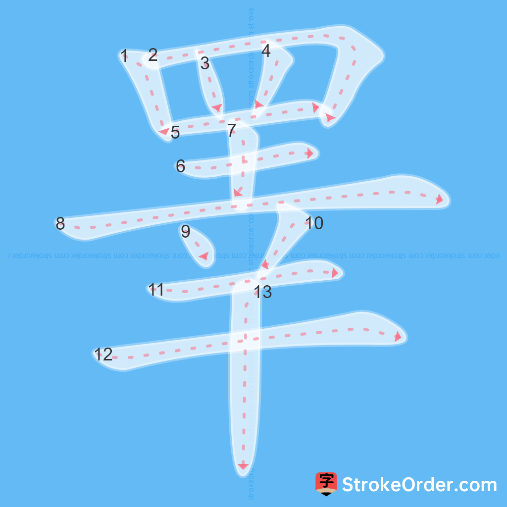 Standard stroke order for the Chinese character 睪
