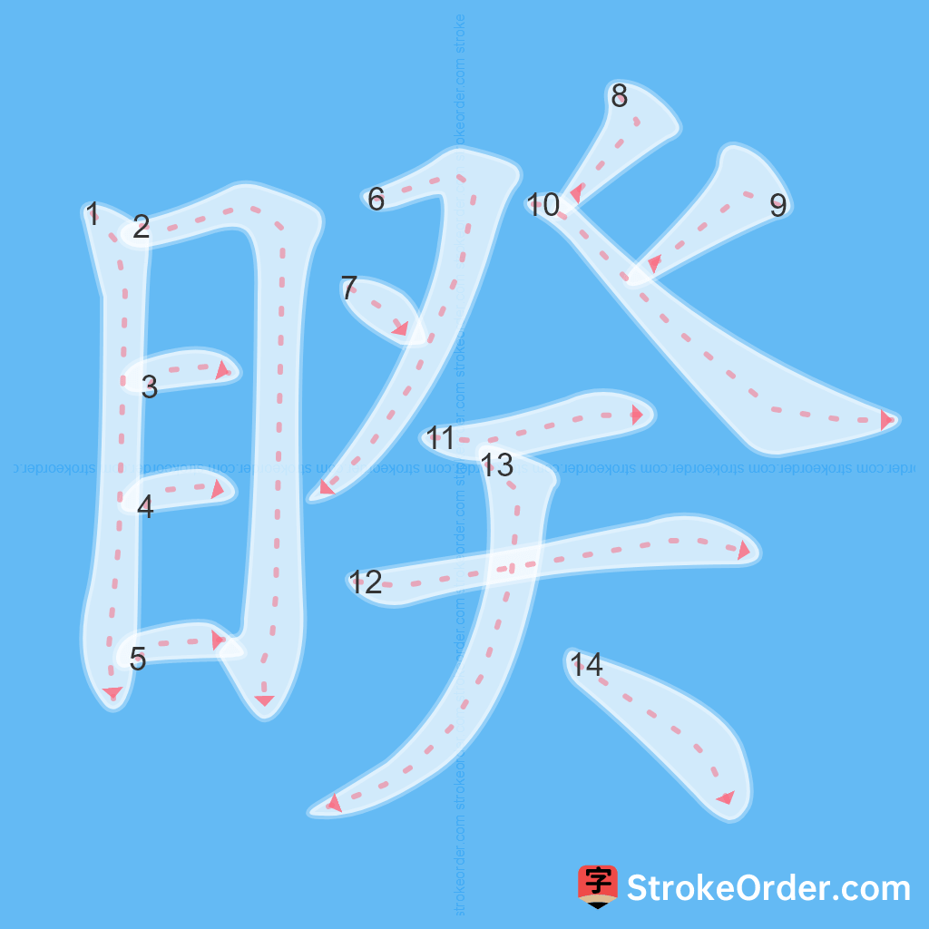 Standard stroke order for the Chinese character 睽