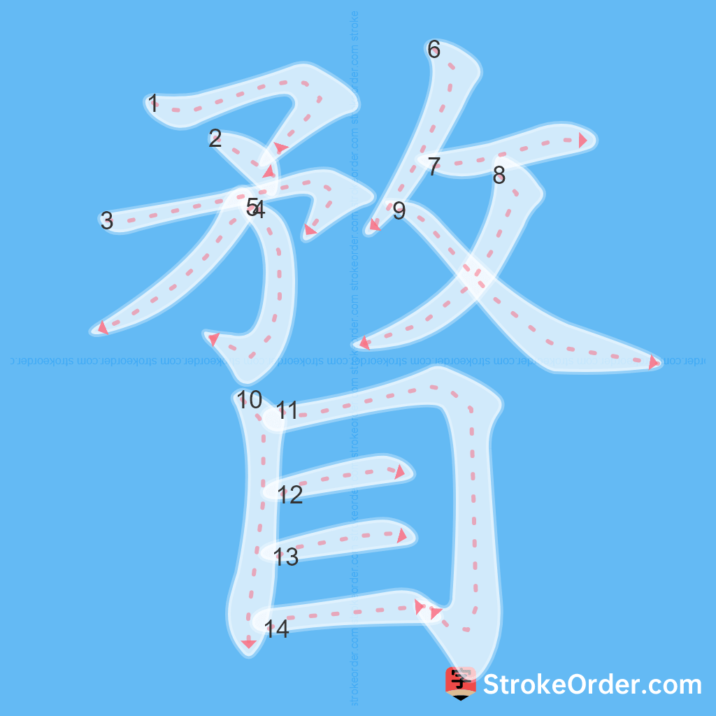 Standard stroke order for the Chinese character 瞀