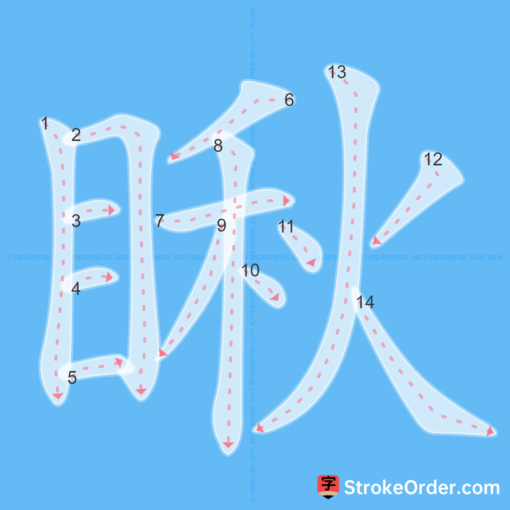 Standard stroke order for the Chinese character 瞅