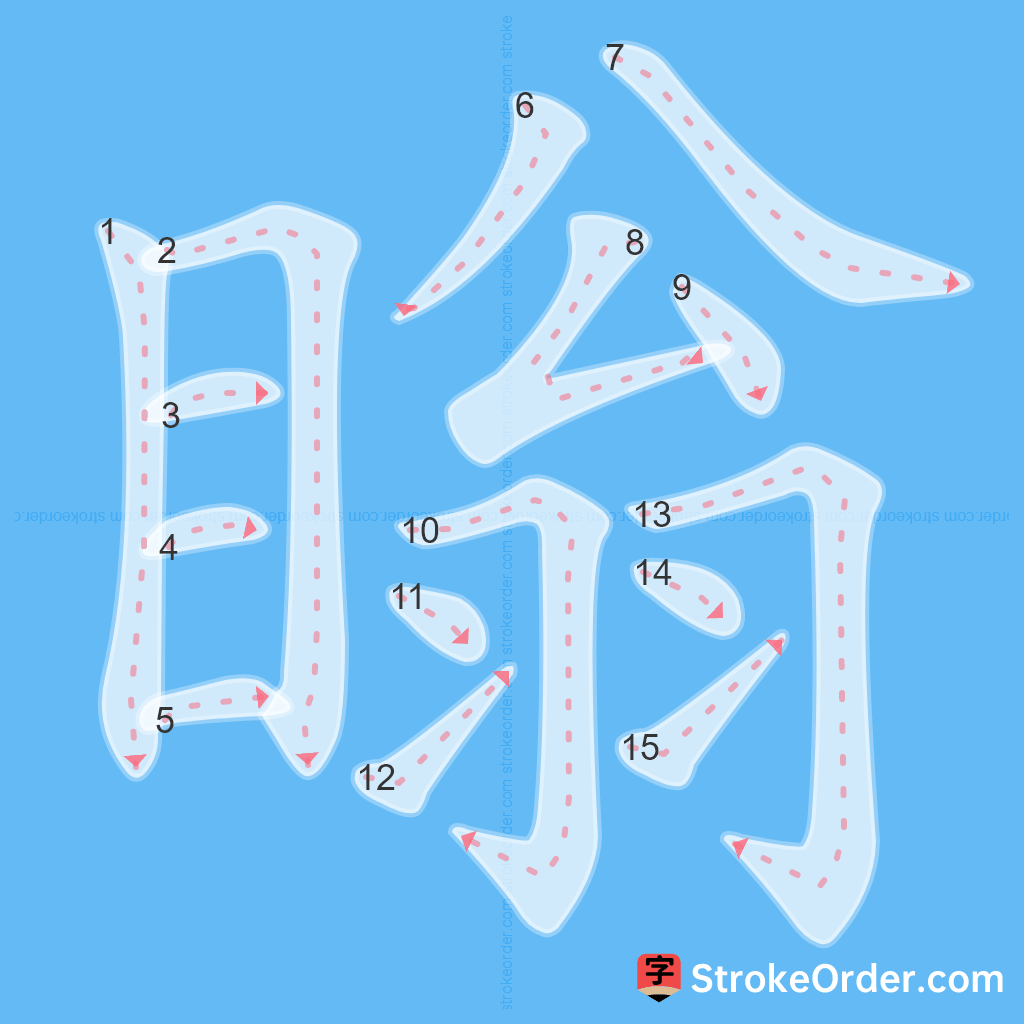 Standard stroke order for the Chinese character 瞈