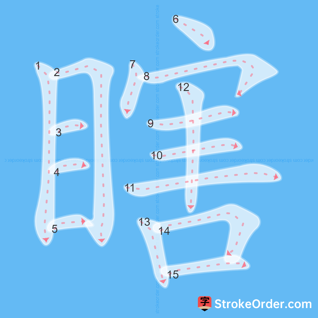 Standard stroke order for the Chinese character 瞎