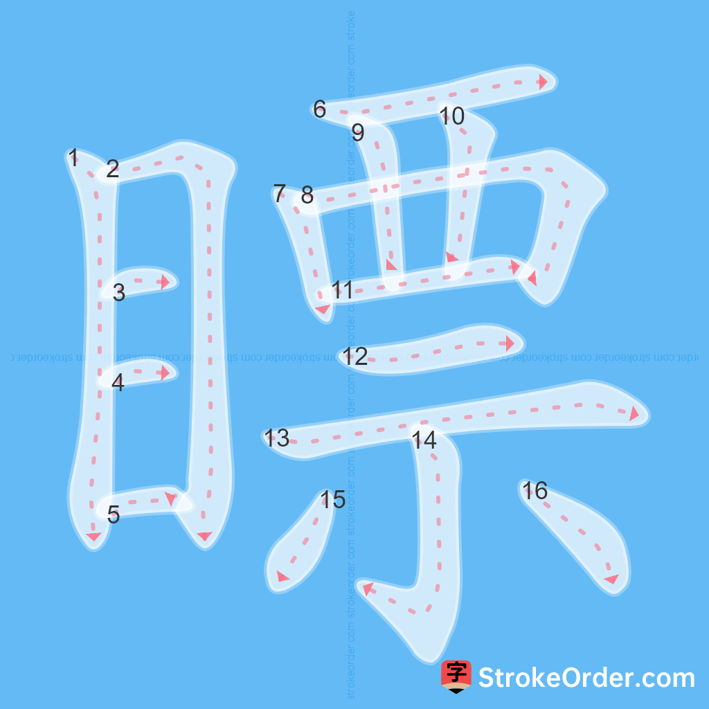Standard stroke order for the Chinese character 瞟