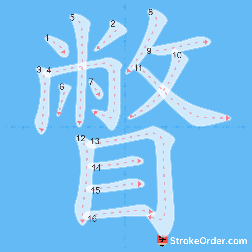 Standard stroke order for the Chinese character 瞥