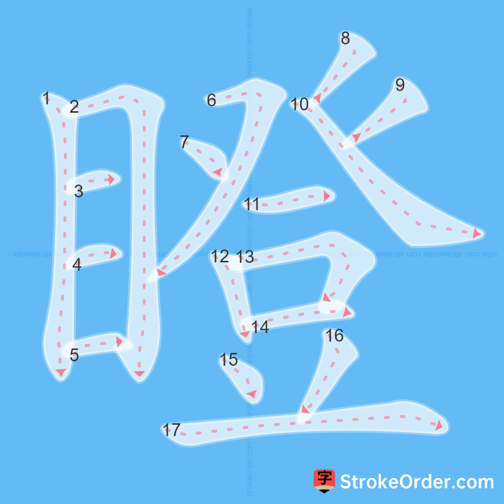Standard stroke order for the Chinese character 瞪