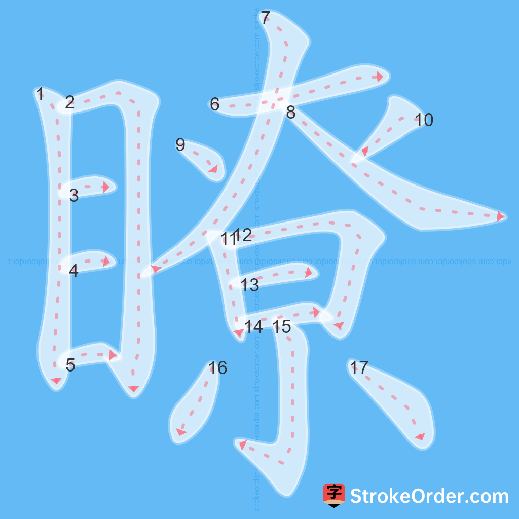 Standard stroke order for the Chinese character 瞭