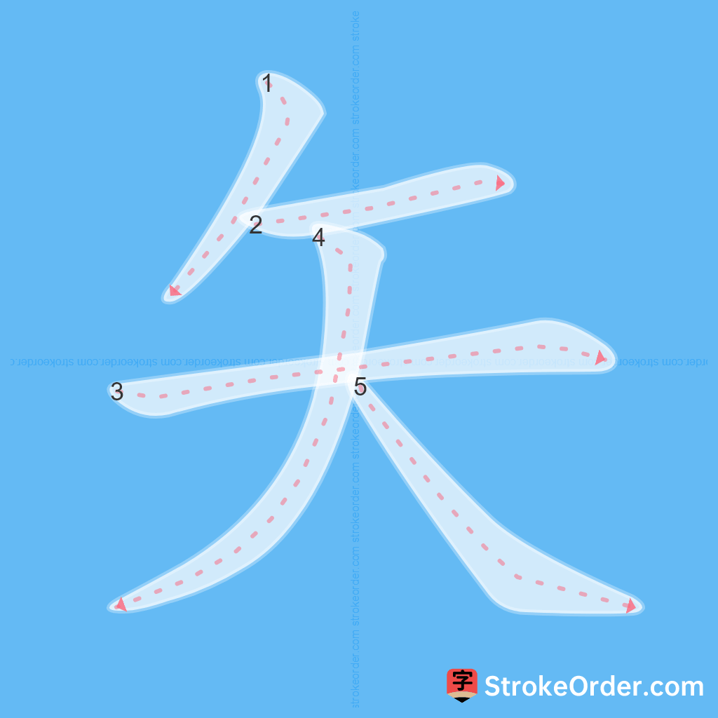 Standard stroke order for the Chinese character 矢