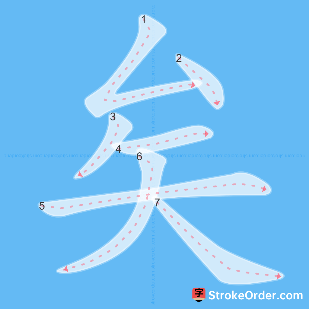 Standard stroke order for the Chinese character 矣