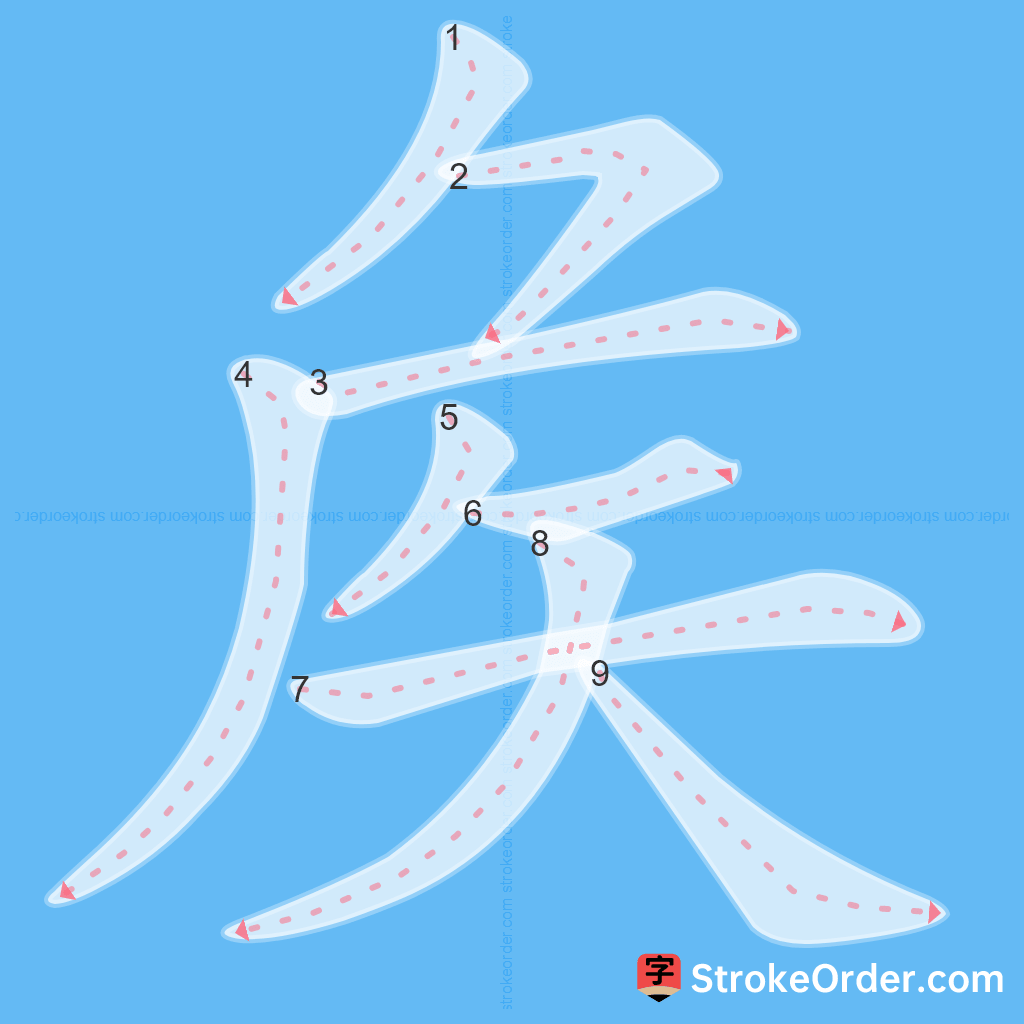Standard stroke order for the Chinese character 矦