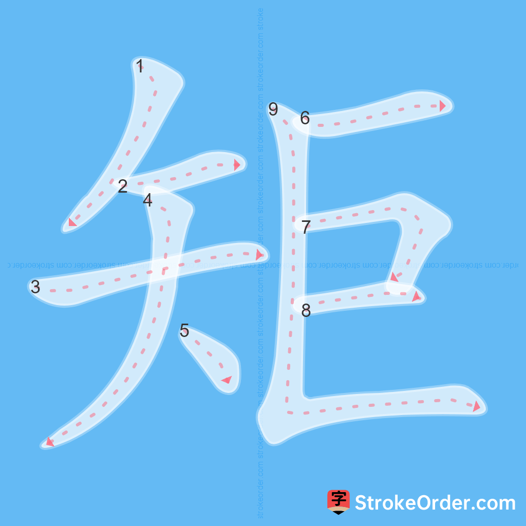 Standard stroke order for the Chinese character 矩