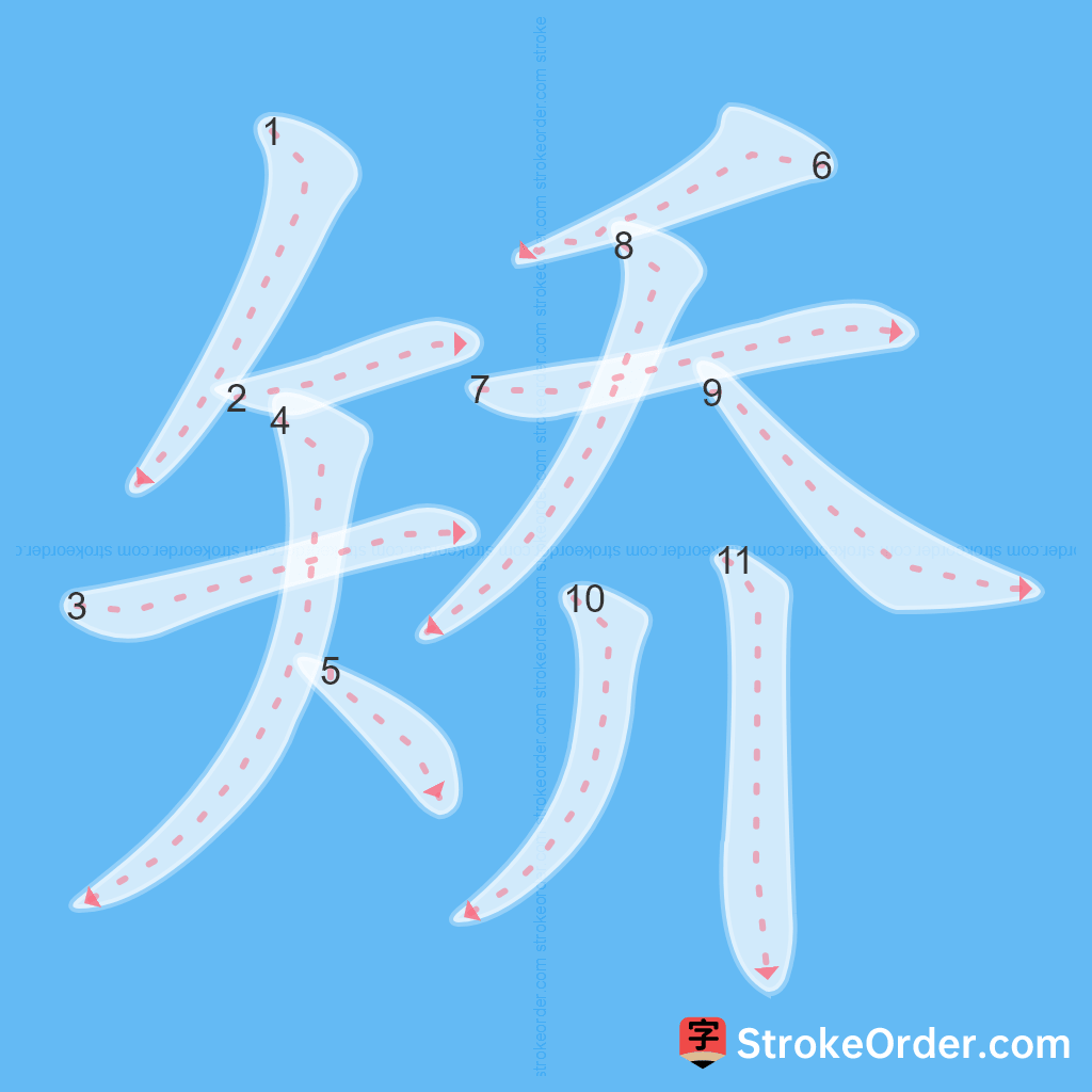Standard stroke order for the Chinese character 矫