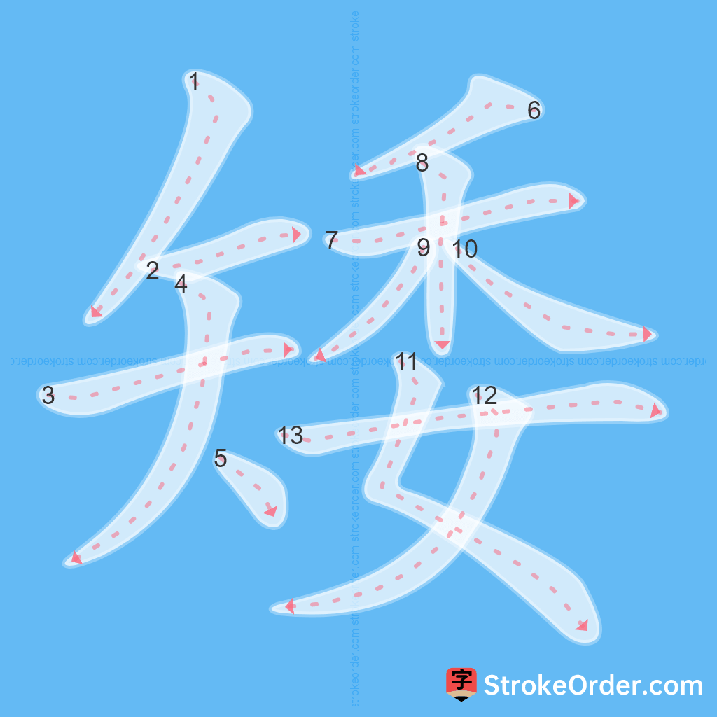 Standard stroke order for the Chinese character 矮