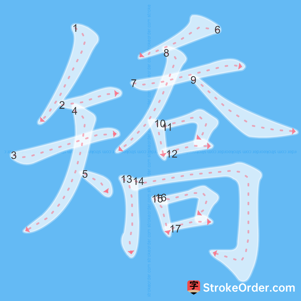 Standard stroke order for the Chinese character 矯
