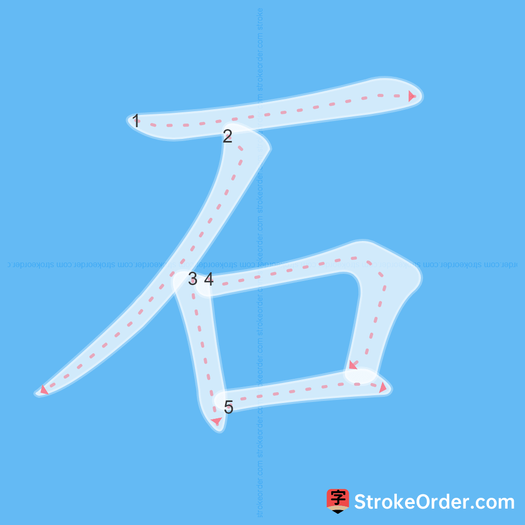 Standard stroke order for the Chinese character 石