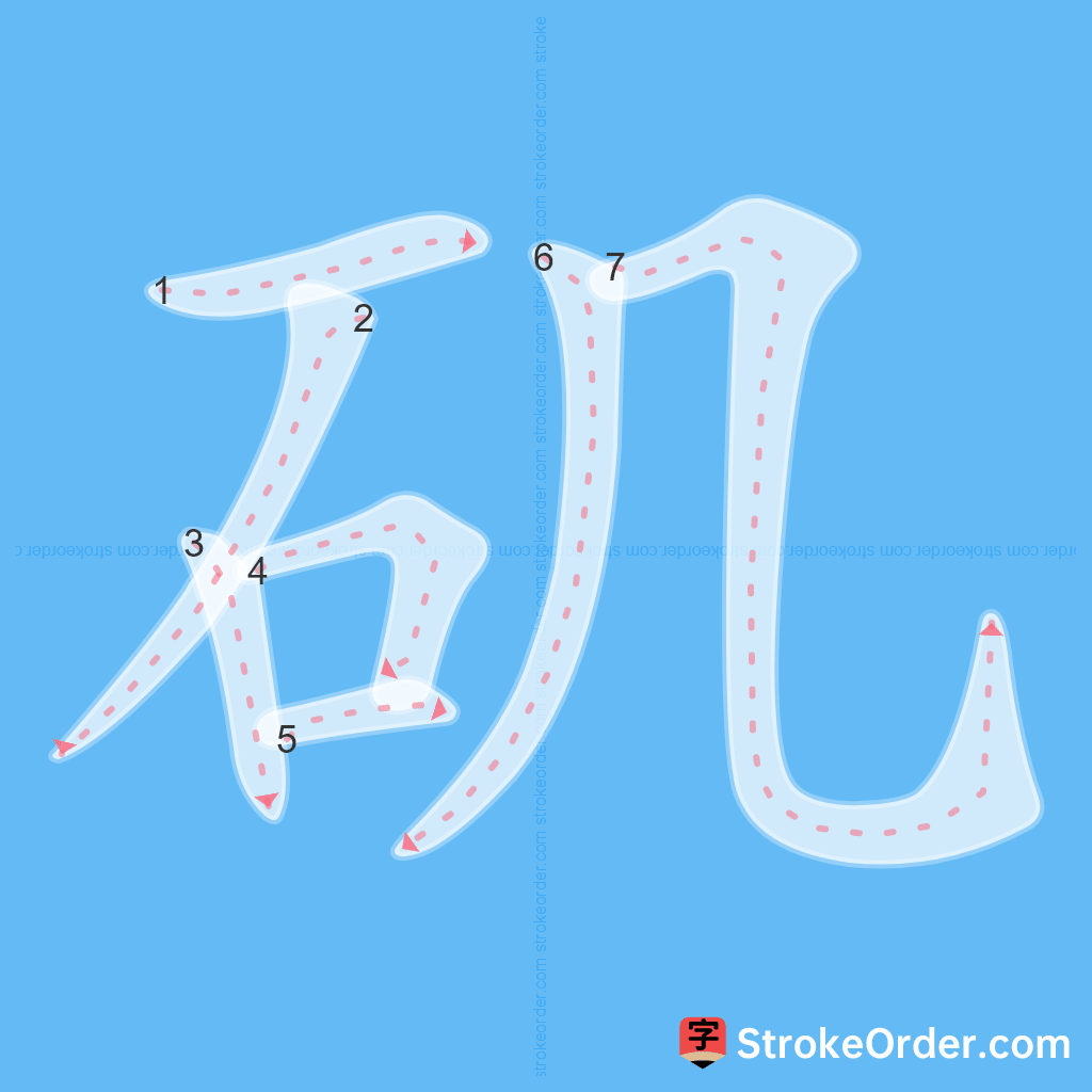 Standard stroke order for the Chinese character 矶