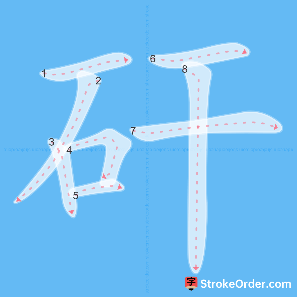 Standard stroke order for the Chinese character 矸