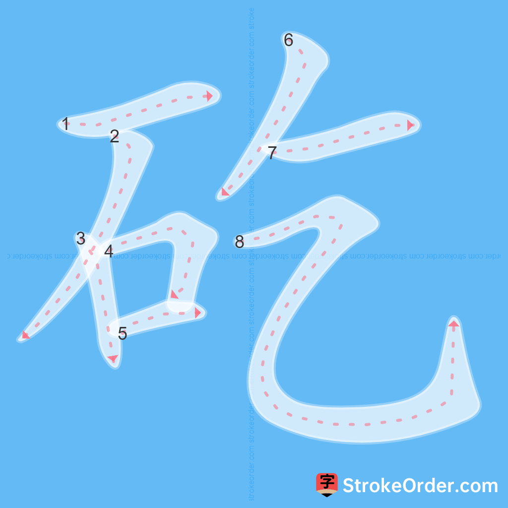 Standard stroke order for the Chinese character 矻